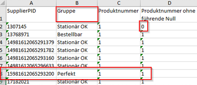 Datenreport 6