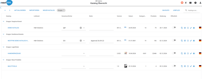 Katalogübersicht Neue Produkte