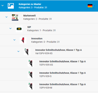 Kategorie zu Master Produkten 4