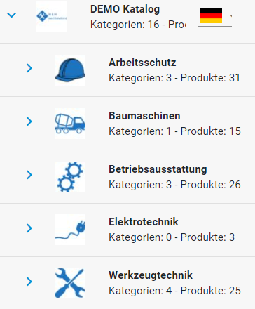 Kategorien alphabetisch sortieren 3